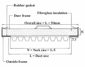 Access doors with removable door frame, AAD