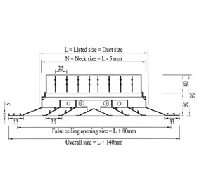 Supply air square ceiling diffuser - Three way throw - ACD3+D