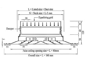 Supply air square ceiling diffuser - Four way equalizing grid - ACD4+D+F