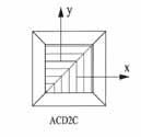 Square - Two way corner pattern