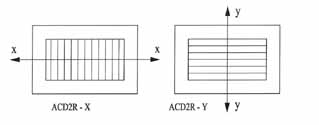 Rectangle - Two way pattern