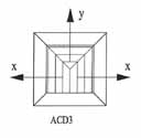 Square - Three way pattern
