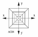 Square - Four way pattern