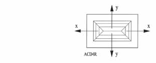 Rectangle - Four way pattern